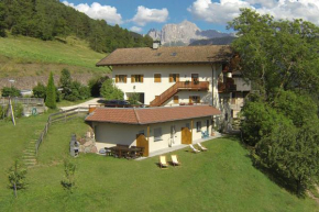 Unterwegerhof